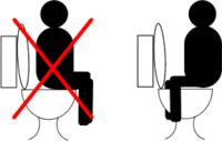 Falschhe und richtige Anwendung der Toilette